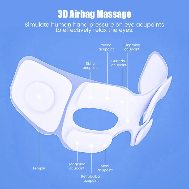 Massageador de Olhos 6D