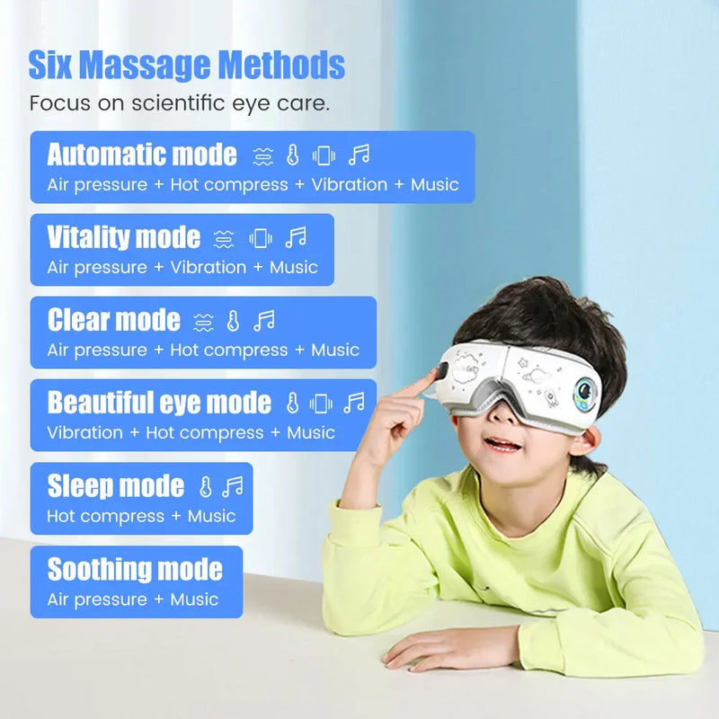 Massageador de Olhos 6D